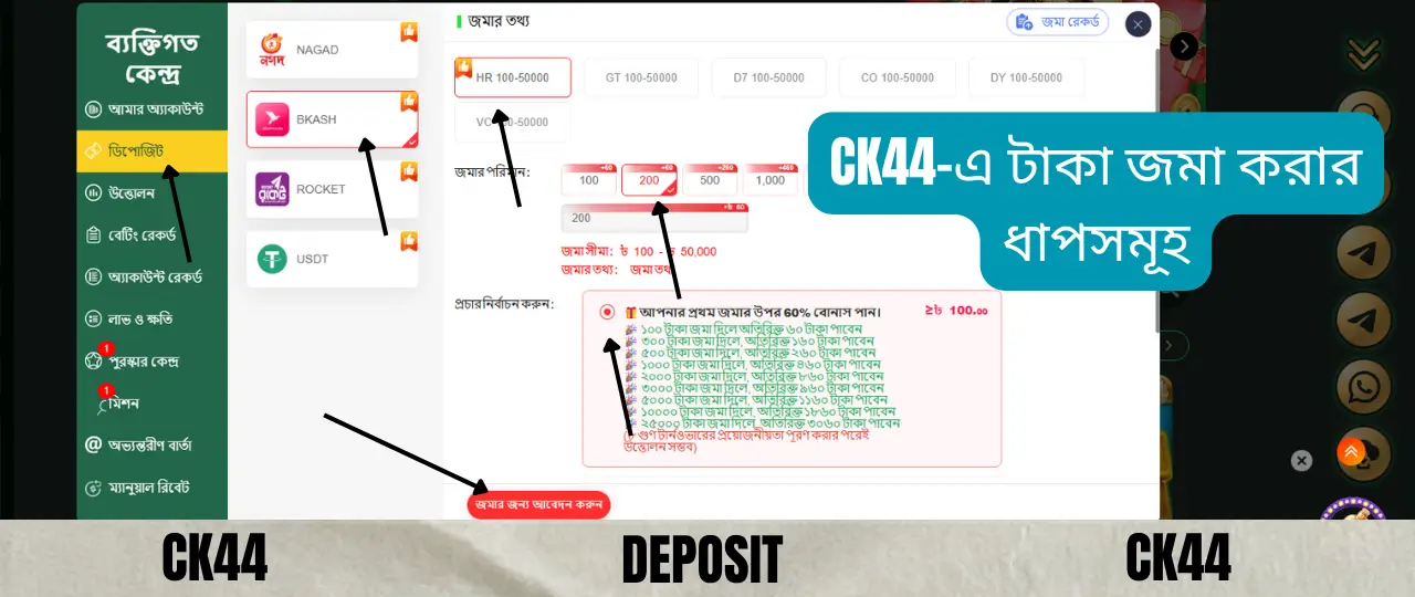 Deposit CK44 2 CK44-এ টাকা জমা করার ধাপসমূহ