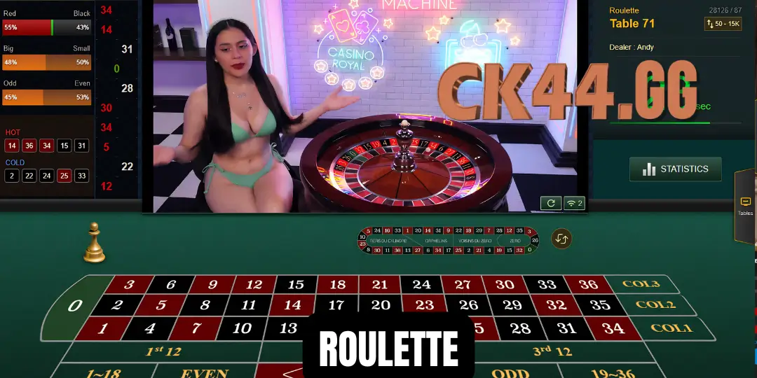 Roulette Sexy AE CK44-এ – নিয়ম, কৌশল, টিপস ও জয়ের গোপন রহস্য একসাথে 2 ইন্টারফেস ও গ্রাফিক্স – দৃষ্টিনন্দন অভিজ্ঞতা Roulette CK44