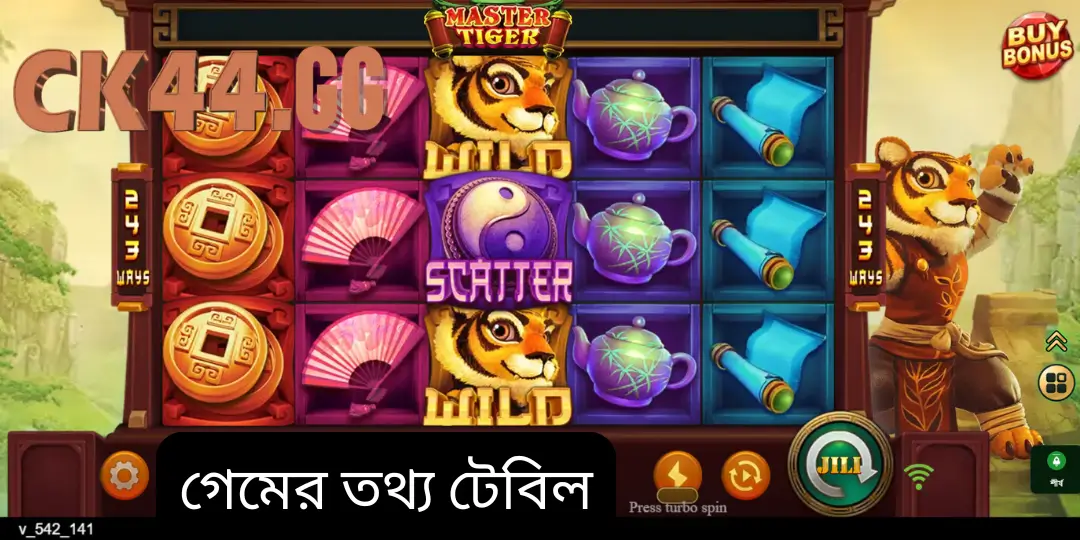 JILI Games-এর Master Tiger Slot – পরিচিতি, খেলার নির্দেশিকা, ফিচারসমূহ এবং CK44-এ বড় জয়ের কৌশল 2 গেমের তথ্য টেবিল